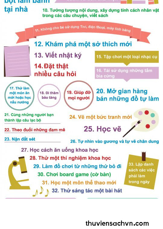 50 CÁCH GIÚP CON PHÁT HUY SỰ SÁNG TẠO