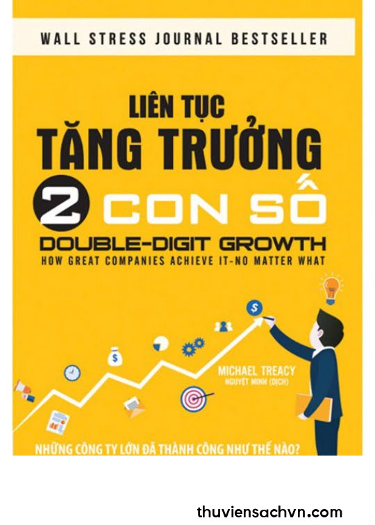 LIÊN TỤC TĂNG TRƯỞNG 2 CON SỐ