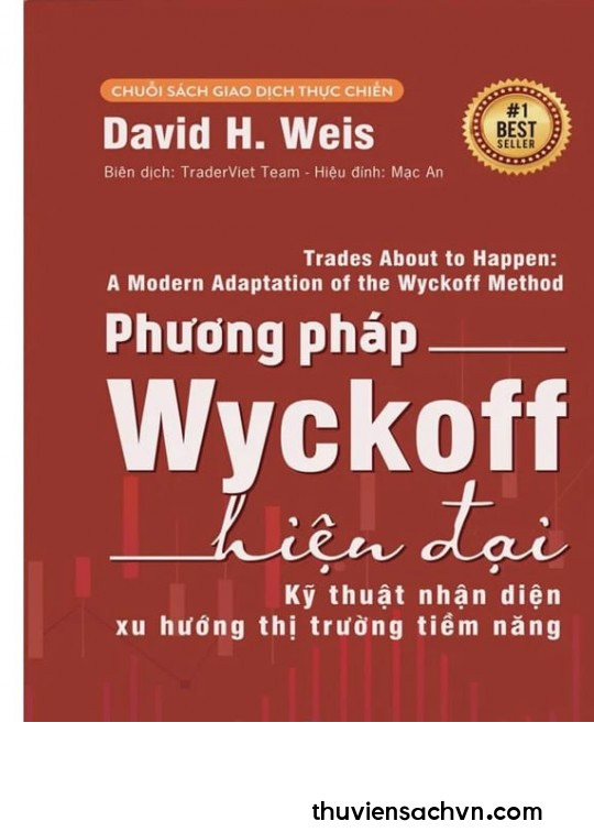 PHƯƠNG PHÁP WYCKOFF