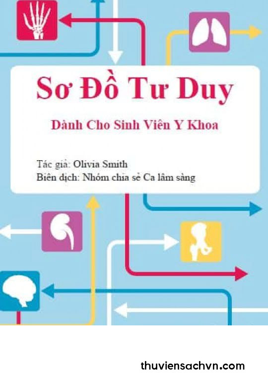 SƠ ĐỒ TƯ DUY DÀNH CHO SINH VIÊN Y KHOA