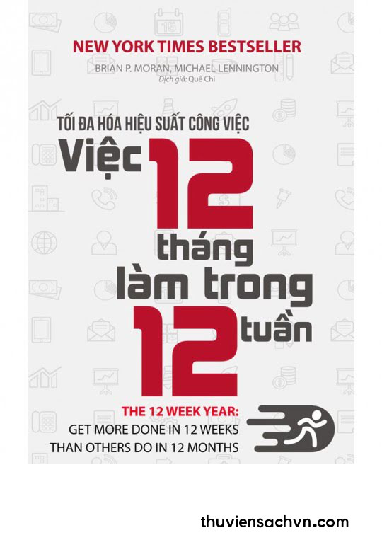 TỐI ĐA HÓA HIỆU SUẤT CÔNG VIỆC - VIỆC 12 THÁNG LÀM TRONG 12 TUẦN